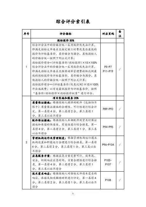 综合评分索引表