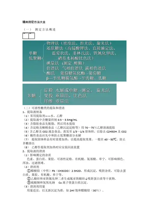 糖类测定方法大全