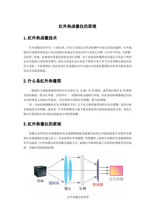 红外热成像仪的原理
