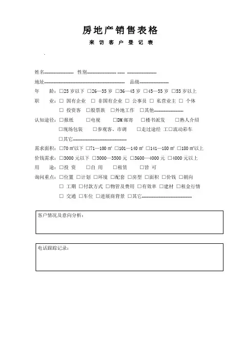 房地产销售表格来访客户记录表