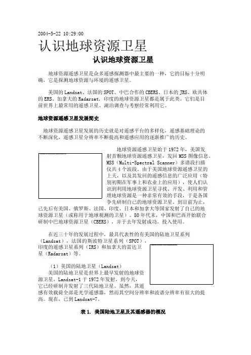 陆地卫星简介