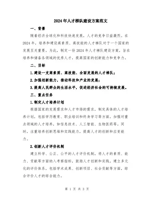 2024年人才梯队建设方案范文