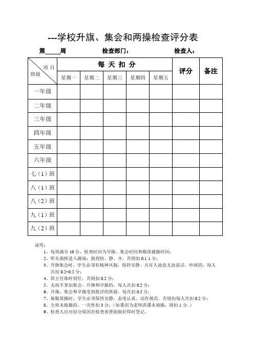 学校两操检查评分表