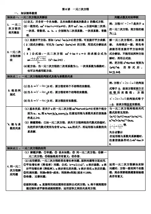 2019届冀教版中考《第6讲一元二次方程》知识梳理