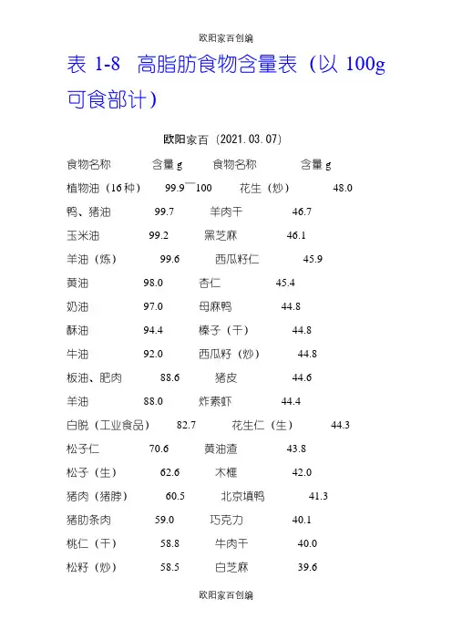 表7常见食物脂肪含量表之欧阳家百创编