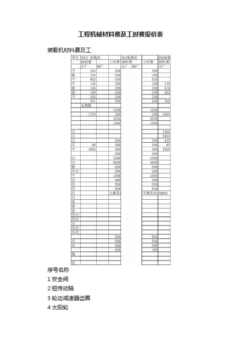 工程机械材料费及工时费报价表