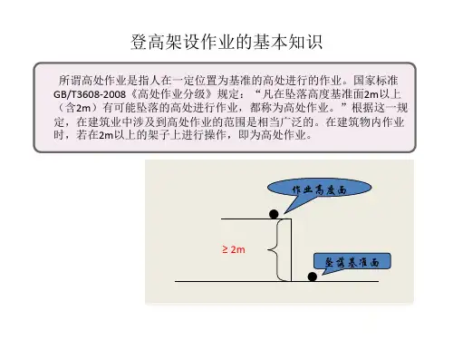 安全培训之登高20190219-