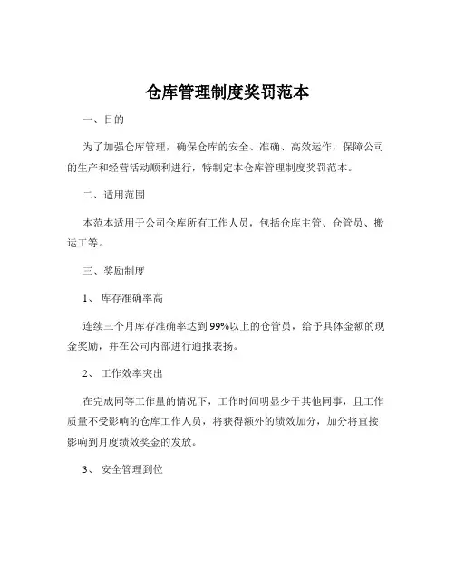 仓库管理制度奖罚范本