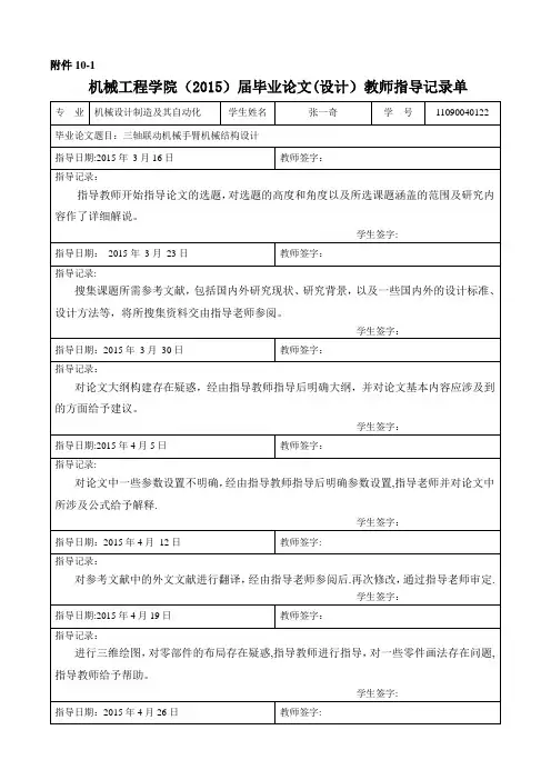 机械工程学院(××)届毕业论文(设计)教师指导记录单【范本模板】