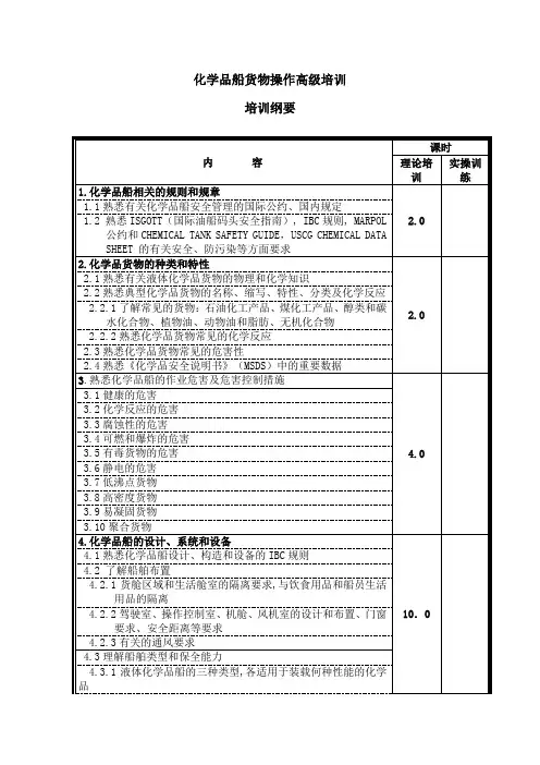 3. 化学品船货物操作高级培训 培训纲要
