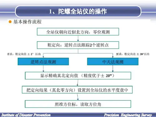测绘专业实验实习—— 陀螺仪定向原理与方法介绍