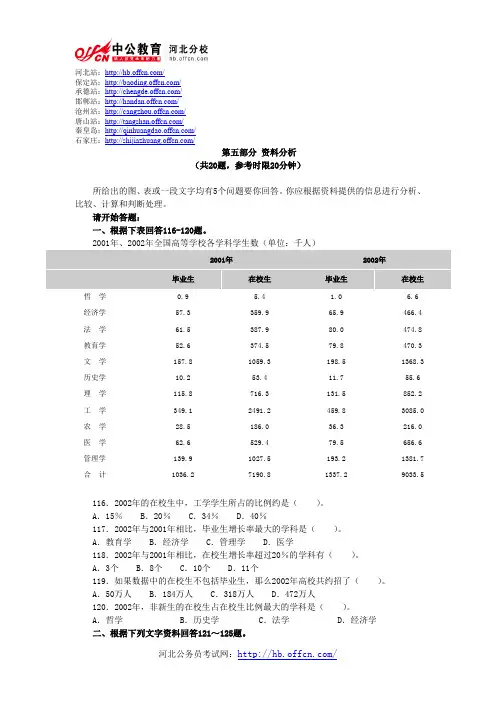 2005年国家公务员考试行测真题及答案B类-资料分析
