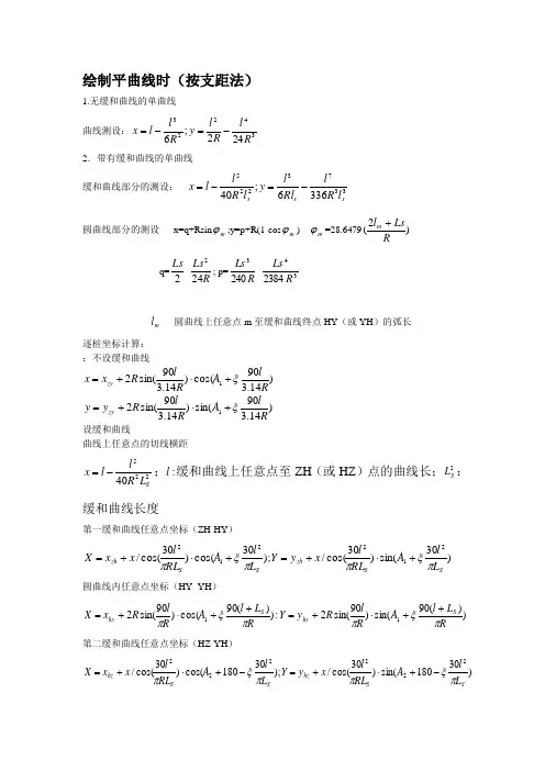 平曲线的测设