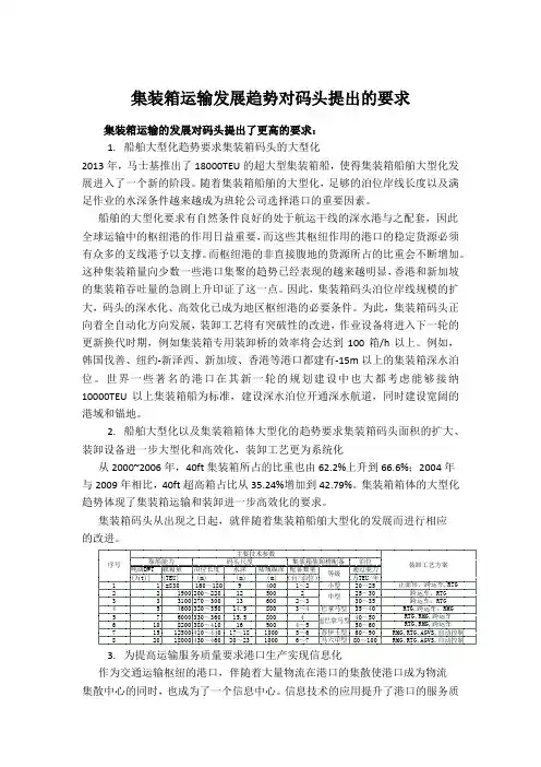 集装箱运输发展趋势对码头提出的要求