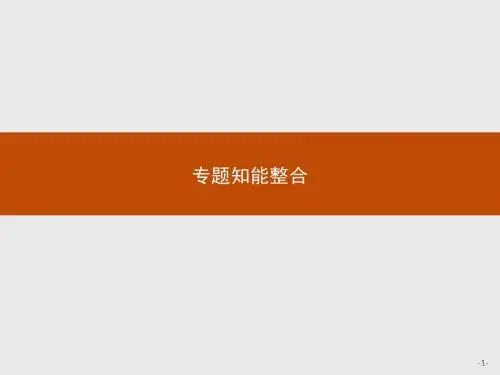 文明的对话PPT(5份打包)4
