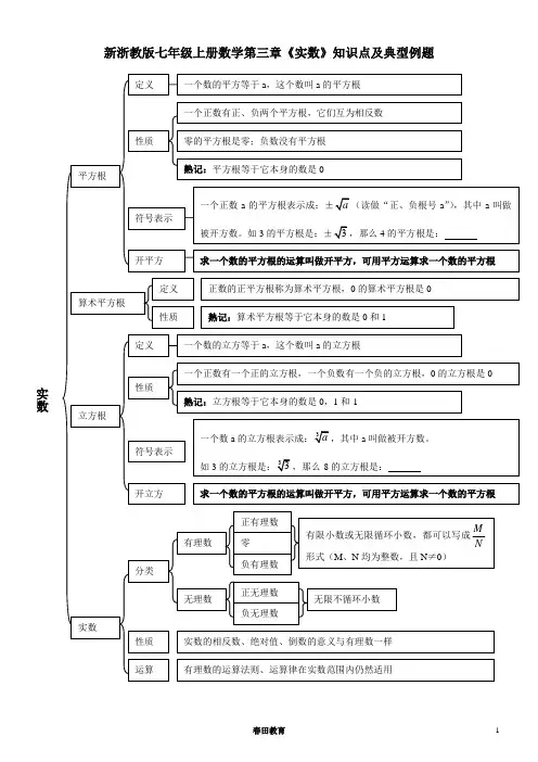 (完整版)新浙教版七年级上册数学第三章《实数》知识点及典型例题