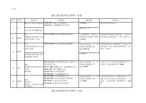 公路工程试验项目及检测频率一览表