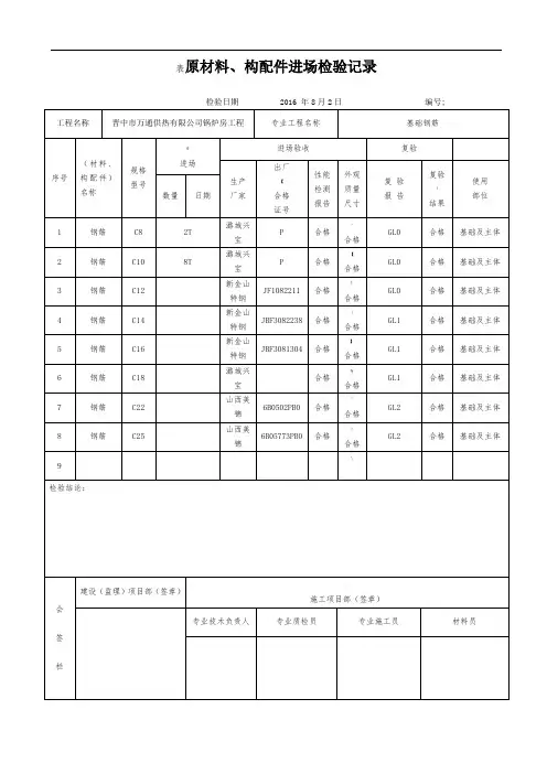 原材料、构配件进场检验记录