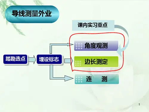 《铁路工程测量》课件—控制测量