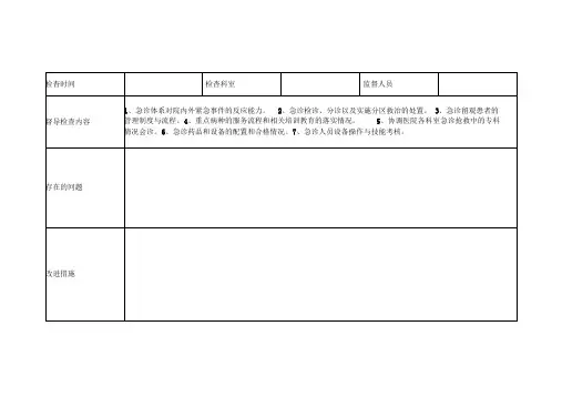 等级医院评审职能部门督查表x