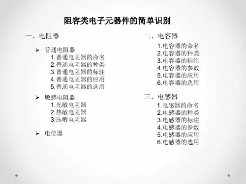 阻容类电子元件识别