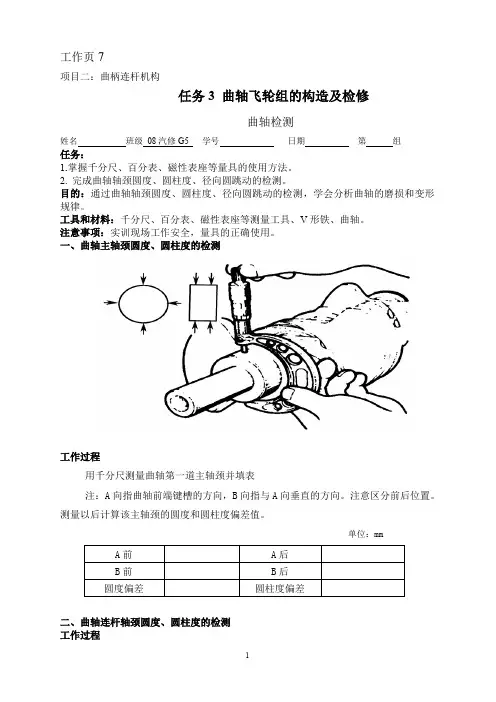 工作页7(曲轴检测)