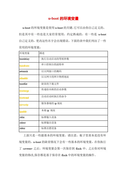 uboot环境变量设置(大地小神之个人收藏)
