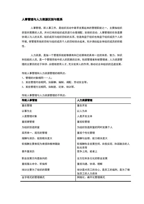 人力资源管理与人事管理区别与联系