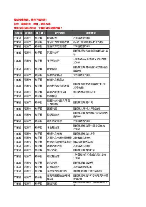 新版广东省河源市和平县汽车用品企业公司商家户名录单联系方式地址大全54家