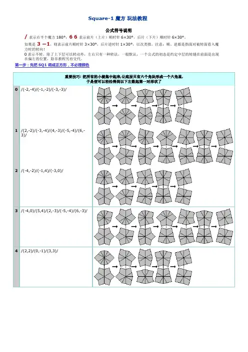 Square-1魔方入门教程资料