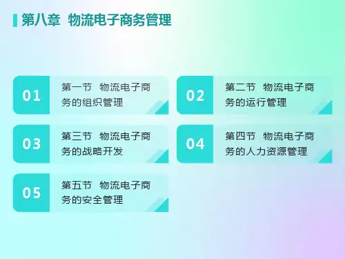 物流电子商务管理ppt课件
