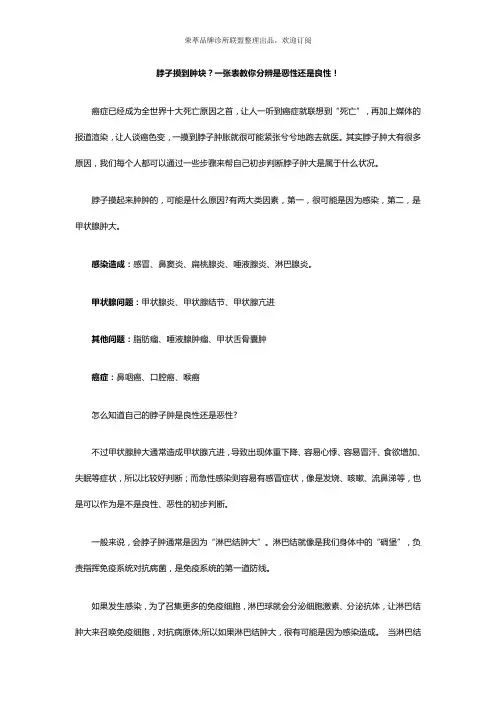 脖子摸到肿块,有可能是淋巴结肿大!一张表教你分辨是恶性还是良性!
