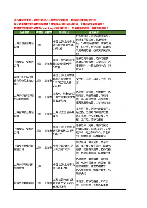 新版上海市指套工商企业公司商家名录名单联系方式大全49家