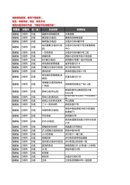 新版福建省三明市沙县奶茶行业企业公司商家户名录单联系方式地址大全45家