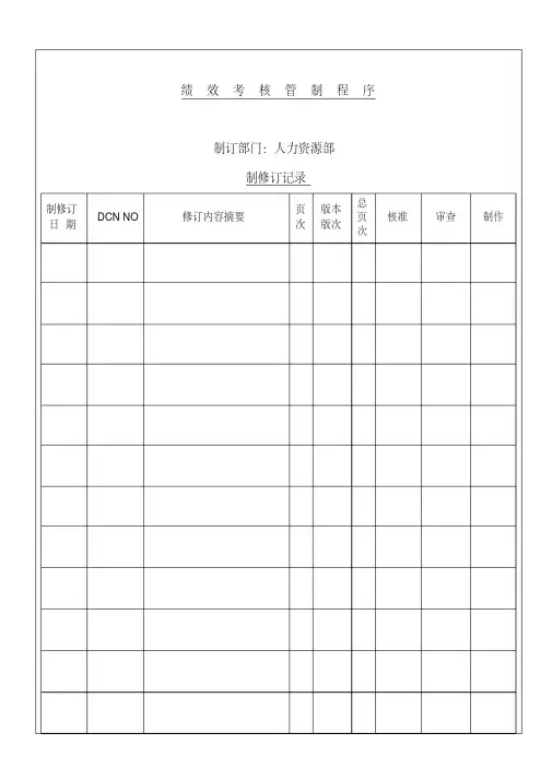 绩效考核管制程序