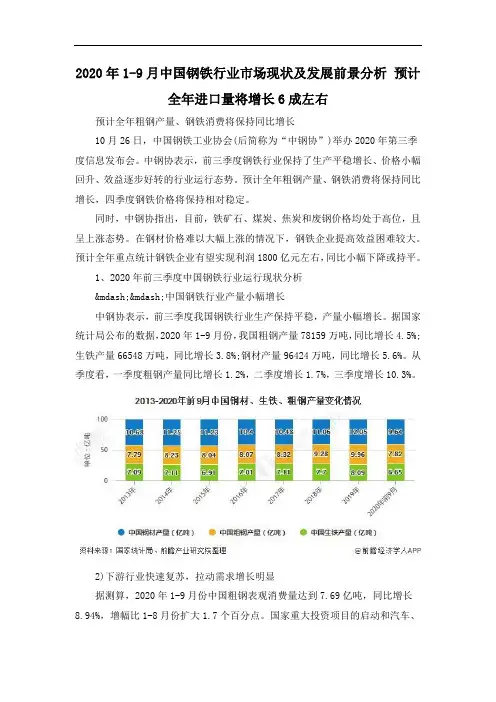 2020年1-9月中国钢铁行业市场现状及发展前景分析 预计全年进口量将增长6成左右