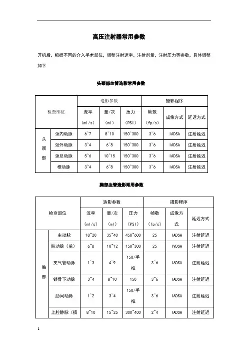 高压注射器常用参数
