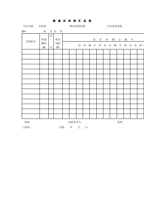 路基压实度汇总表(表格模板、doc格式)