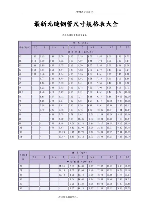 无缝钢管尺寸重量规格表 2