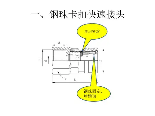 几种快速接头的比较