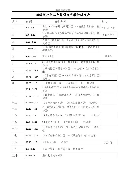 2019学年统编版二年级语文上册教学进度表