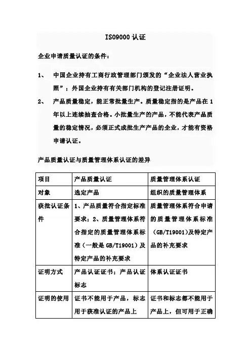 ISO9000质量管理体系认证条件和术语