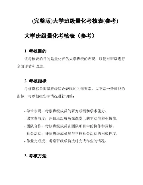 (完整版)大学班级量化考核表(参考)