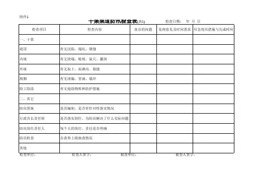 防汛检查表