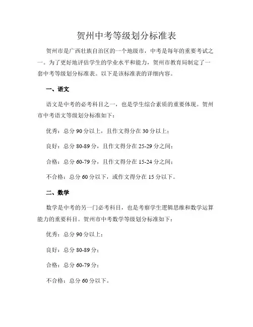 贺州中考等级划分标准表