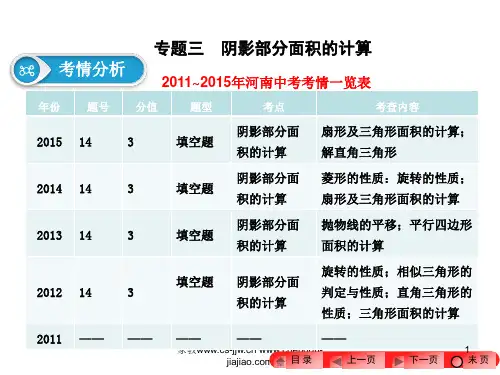 2016年中考数学专题三 阴影部分面积的计算ppt课件