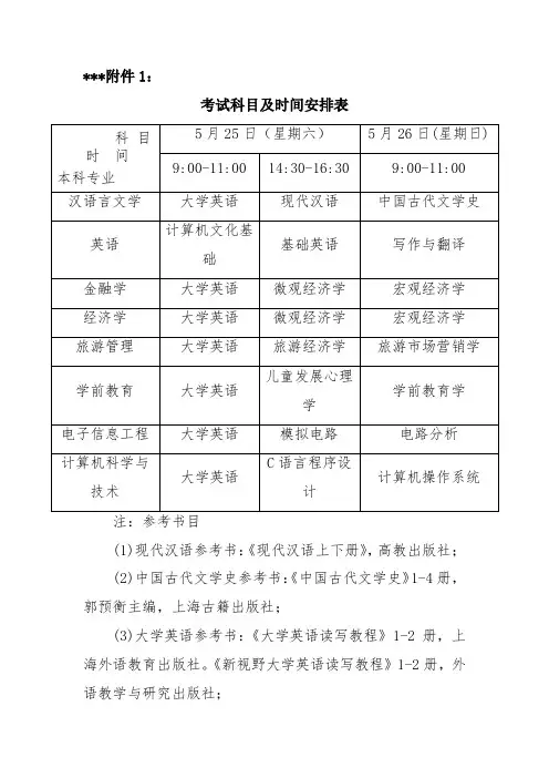 考试科目及时间安排表【模板】