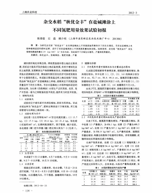 杂交水稻“秋优金丰”在盐碱滩涂上不同氮肥用量效果试验初报