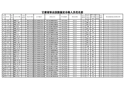 技能鉴定合格人员花名册 (1)