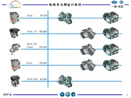 大众MQ200手动变速箱